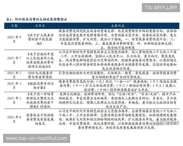 体育IP与旅游商业结合带动区域消费升级